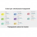 Colori in polvere trasparenti per vetrofusione - Apiombici float compatibile 